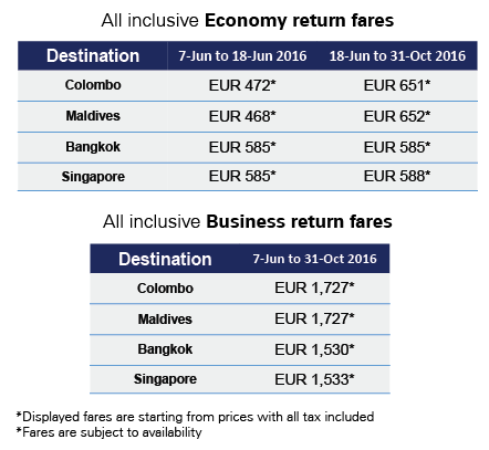 Flash Sale From Germany