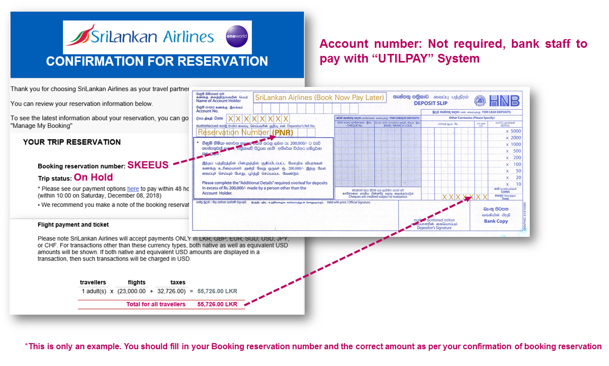 Reservation перевод. HNB Bank. Account number. Reservation number PNR билет. PNR number что это.